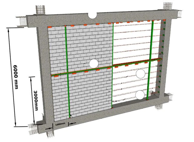وال‌پست چیست و چه تأثیری روی سازه و دیوارها دارد؟