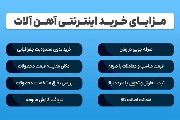 خرید آنلاین آهن